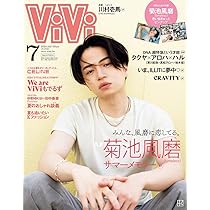 激レア　ViVi 1984年7月号 激レア ViVi 1984年7月号